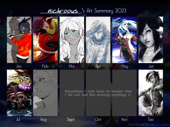 Dark template with a blurry abstract background and pops of colour, with tall rectangles for crops of my art January through December. Missing art for September, October, and November. Template by taxkha on Tumblr.