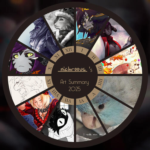 2025 Dark brown wheel template with dull gold labels at the base of the spokes, with roman numerals indicating the month. Months April, May, and June are missing art but together are sections of the same photo of my parrotlet. Tiny, handwritten-like text reads,