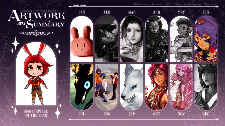 Art summary with a dark purple background gradient into rose, with star and flower aesthetics. The cutouts for each month are like arched windows, including one larger one on the left for a masterpiece of the year. The text at the top says "Work hard, be k